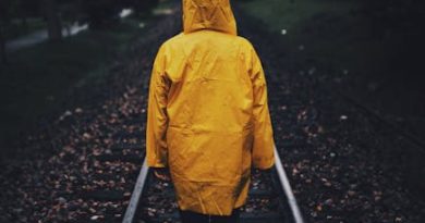 Tøj til regnvejr – din guide til det perfekte outfit